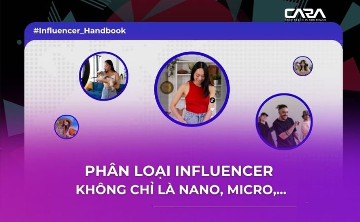 Phân loại Influencer