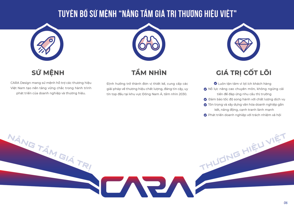 Sứ mệnh, tầm nhìn và giá trị cốt lõi của Cara