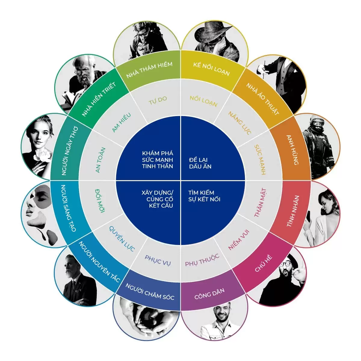 hình mẫu thương hiệu