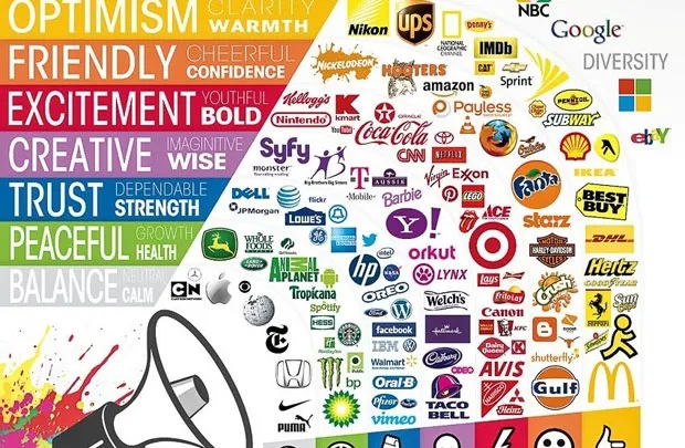 nhận diện thương hiệu