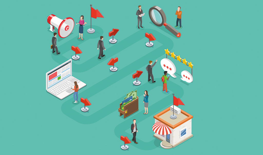 điểm chạm thương hiệu