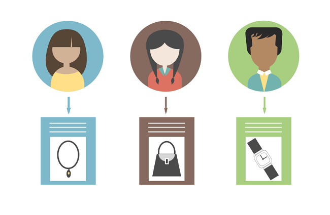 marketing cá nhân hóa