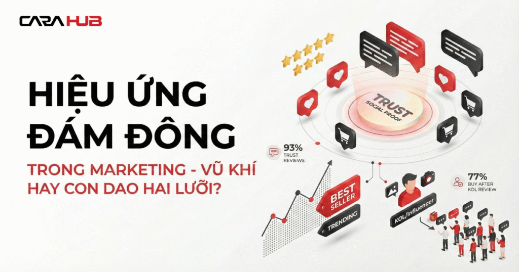 hiệu ứng đám đông