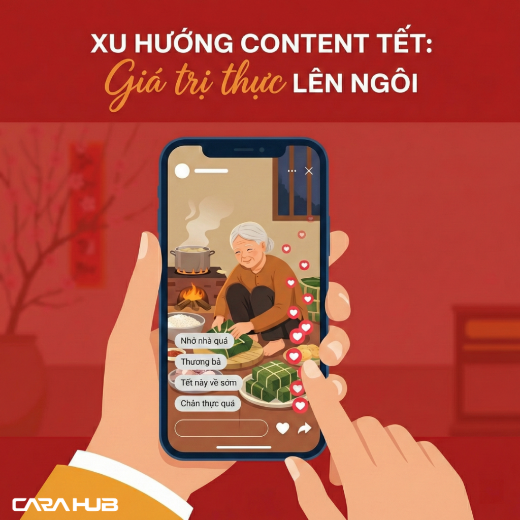 Marketing Tết 2026