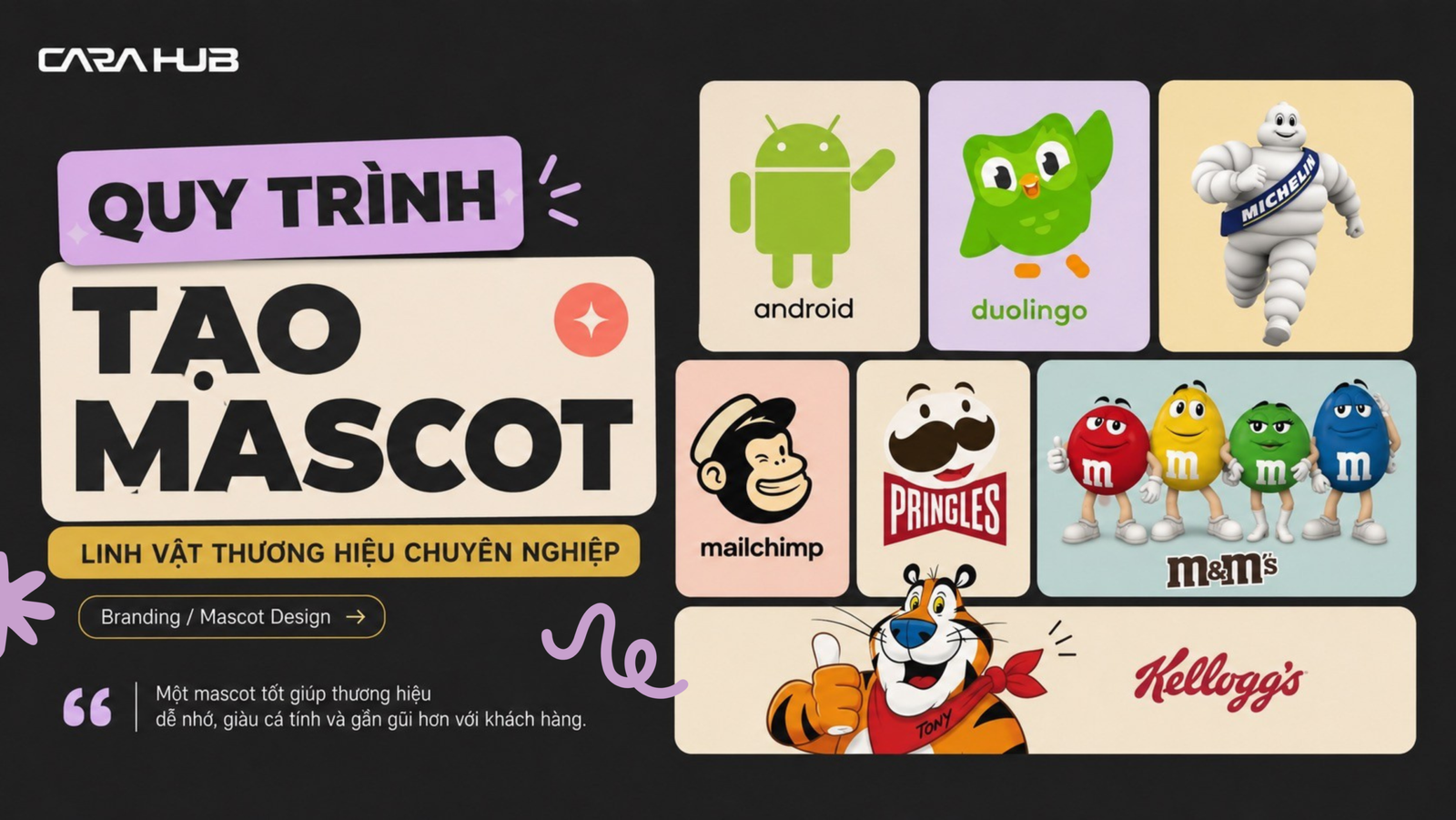Quy trình các bước tạo Mascot – linh vật thương hiệu chuyên nghiệp