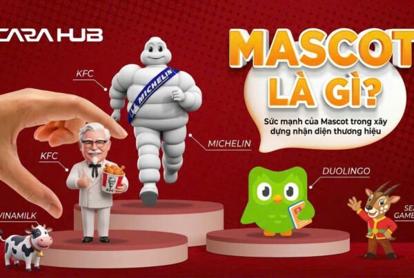 Mascot là gì? Sức mạnh của Mascot trong xây dựng nhận diện thương hiệu.